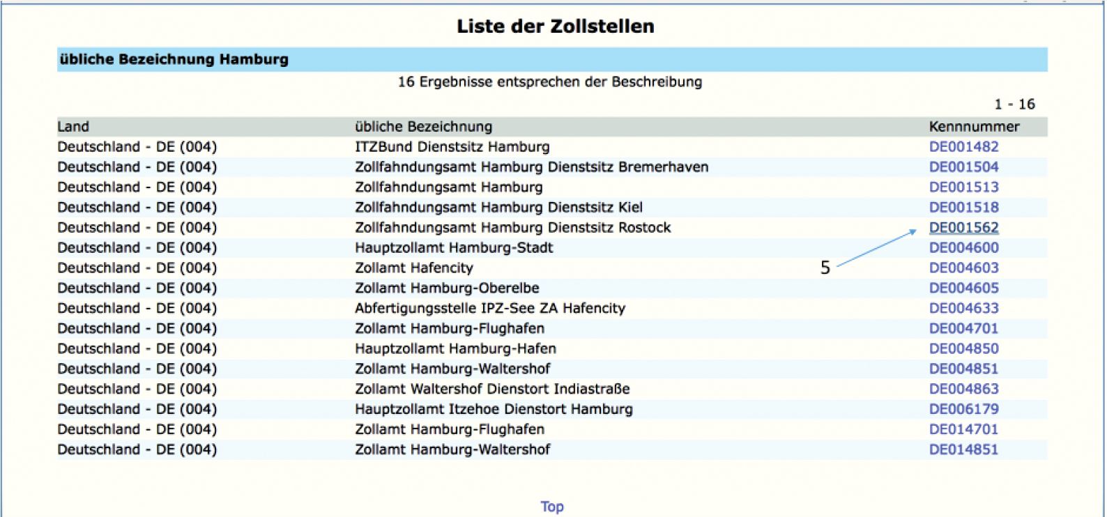 AEO Auskunft - Europäische Kommission Liste der Zollstellen - Suchkriterium Hamburg